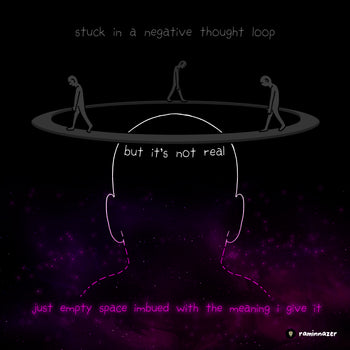 NEGATIVE THOUGHT LOOP