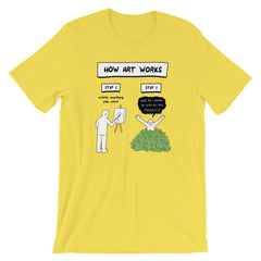 HOW ART WORKS (Soft Lightweight T-shirt)